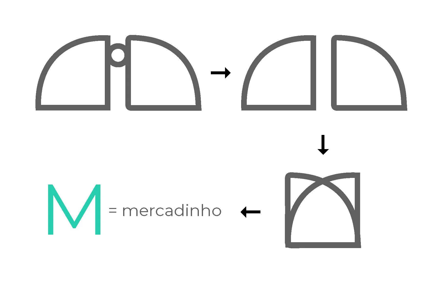 Brasília Shopping — image 11